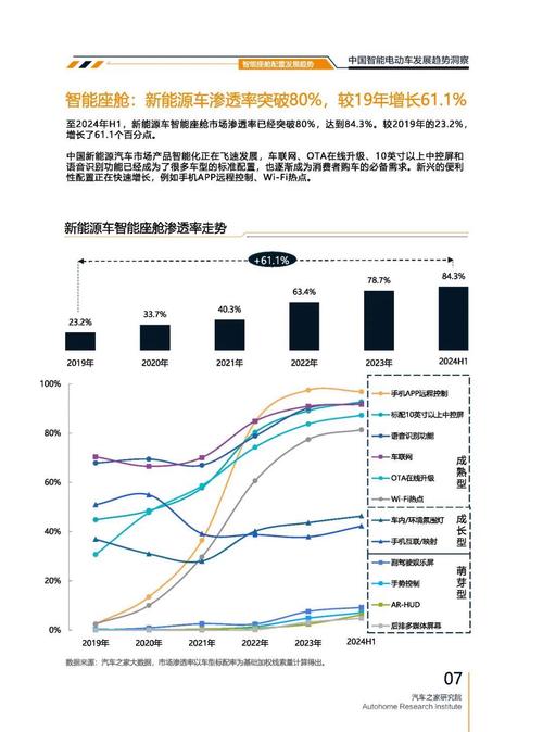 广州51起亚对未来市场的预测，名爵汽车品牌文化的传播